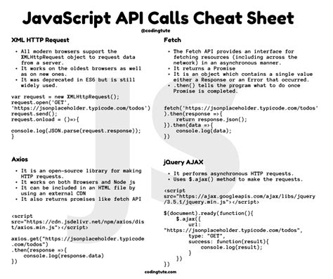 Image result for JavaScript API Deutsch