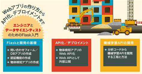 Image result for Python Web Programming