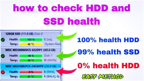 Afbeeldingsresultaten voor Macos HDD Health Check