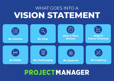 Image result for Sample Vision Statements
