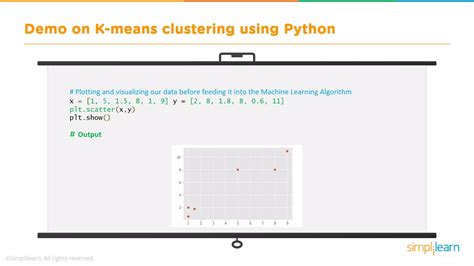 Image result for Python Simple Learning Algorithm