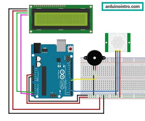 Image result for PIR Sensor Arduino Code