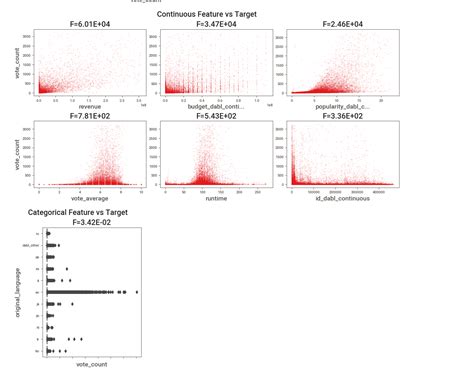 Image result for Python Data Analysis Library