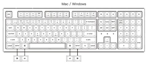 Image result for Computer Keyboard Instructions