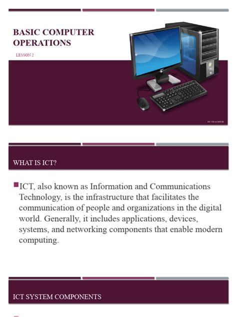 Image result for Basic Computer Operations