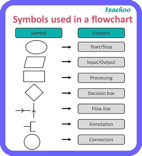 Algorithm in Coding Example に対する画像結果