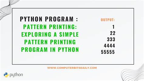 Pattern Program in Python に対する画像結果