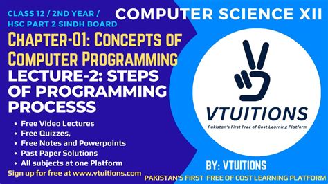 Image result for Computer Programming Process