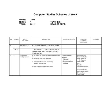 Image result for Computer Lessons Form Two
