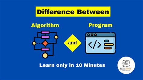 Image result for Program Algorithm