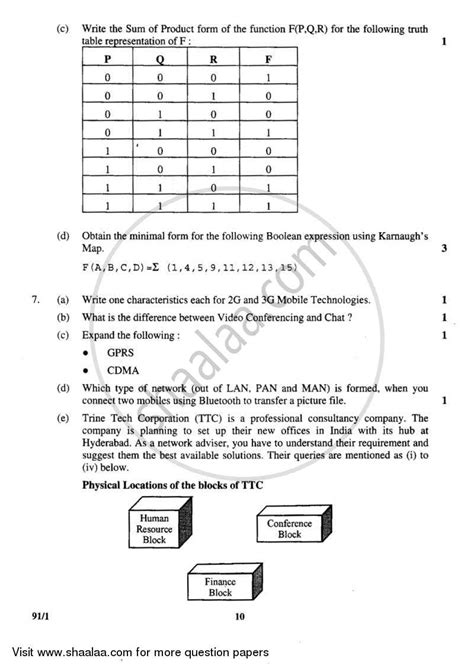 Image result for Computer Science Python Class 12