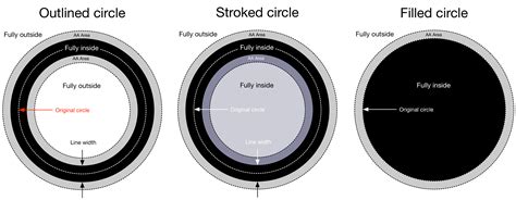Image result for PyOpenGL Python