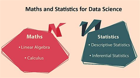Image result for Mathematica for Machine Learning