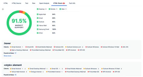 Toradh íomhá ar JavaScript Send Email