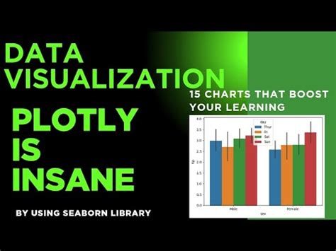 Afbeeldingsresultaten voor Python Data Visualization Tutorial