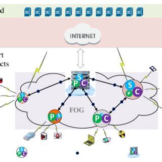 Image result for AES Algorithm Injava T Point