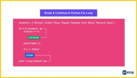 Image result for For Loop Visual Basic Python