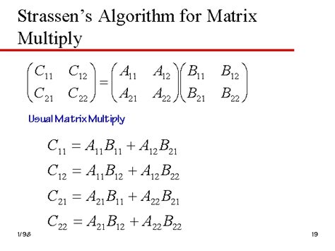 Toradh íomhá ar How to Implement Strassen's Algorithm