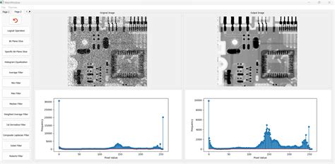 Image result for Image Processing Using Matplotlib