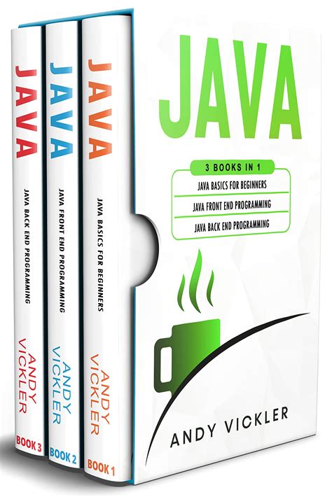 Image result for Java Flip Book Code