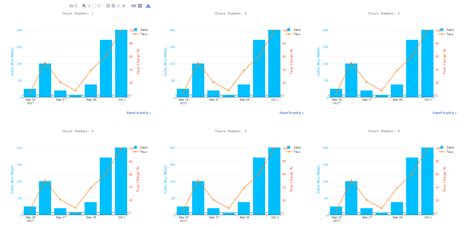 Image result for Subplot Plotly Python
