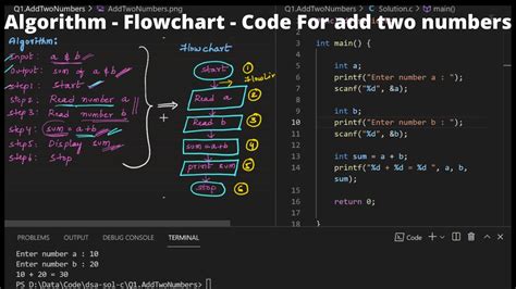 Afbeeldingsresultaten voor Python Code Adding 3 Numbersa