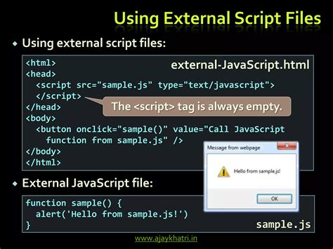 Image result for Java Coding Script
