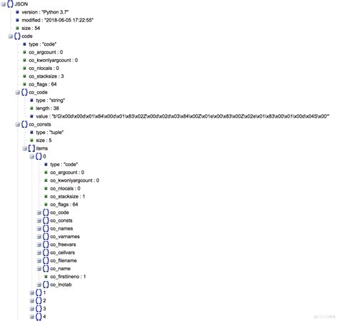 Image result for CoDeSys Python