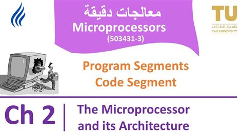 Image result for First Program Code Segment