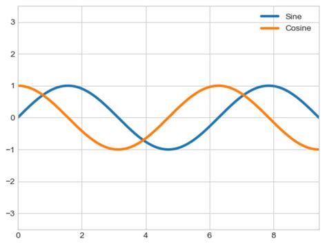 Image result for Python-Matplotlib Image