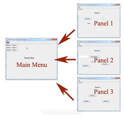 Image result for Java GUI Menu