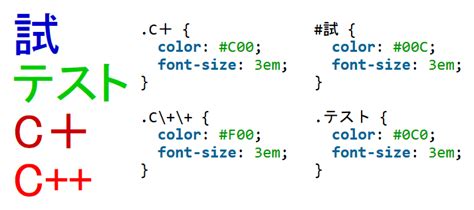 CSS Class Tutorial に対する画像結果