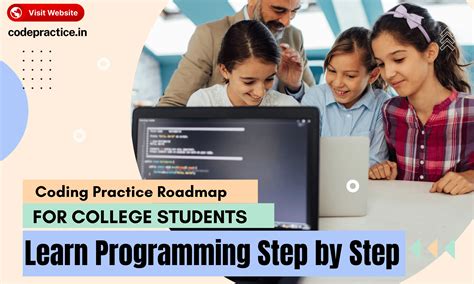 Image result for C Programming Full Tutorial