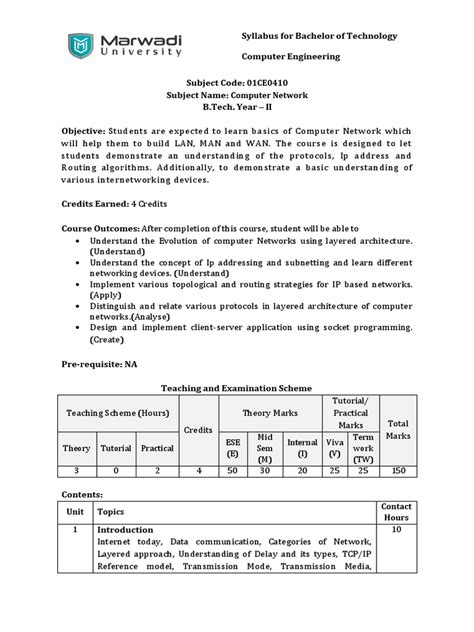 Image result for Computer Networking Degree Programs