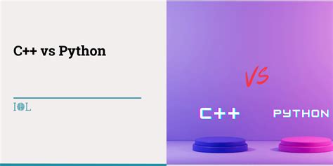 Image result for Using C in Python