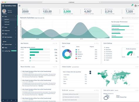 Image result for Bootstrap Sidebar Source Code
