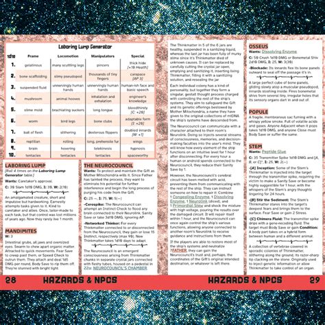 Afbeeldingsresultaten voor Alien Body Horror