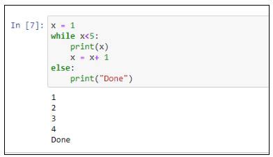 Image result for Python While Statement Example