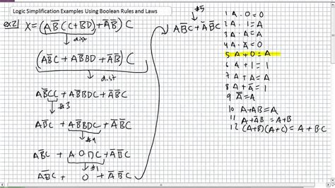 Afbeeldingsresultaten voor Boolean Algebra Simplification
