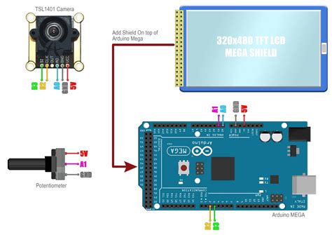 Toradh íomhá ar Arduino Camera Project