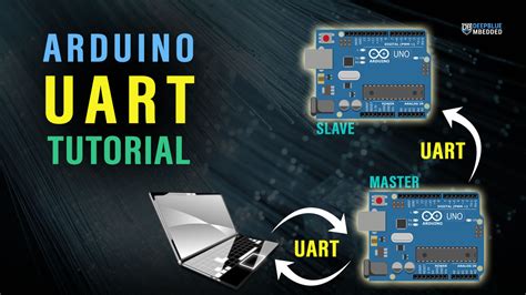 Image result for Serial for Arduino Module