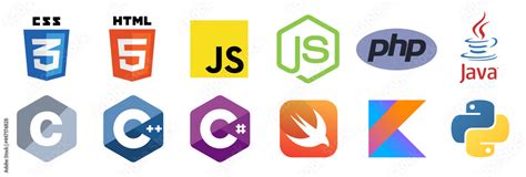 Image result for Computer Coding Languages