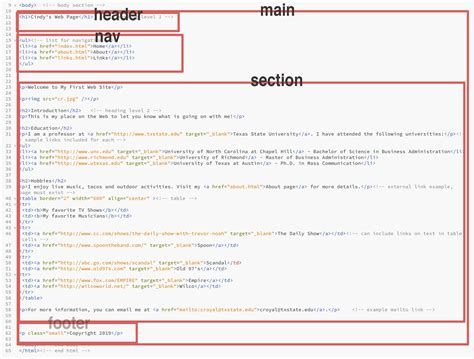 Image result for Basic CSS Code