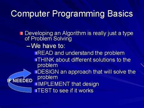 Toradh íomhá ar Problem Solving Computer Programming Basics