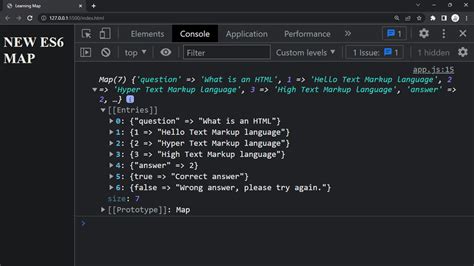 Image result for JavaScript Map Syntax