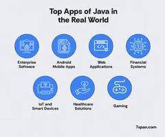 Image result for Java-based Applications Examples