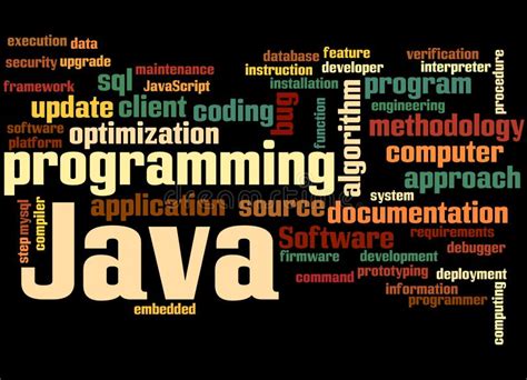 Image result for Computer Science Java Programming