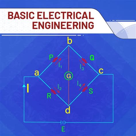 Image result for Basic Electrical Course