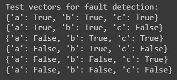 Image result for D Algorithm Example