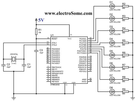 Image result for AVR Microcontroller Programming Tutorial